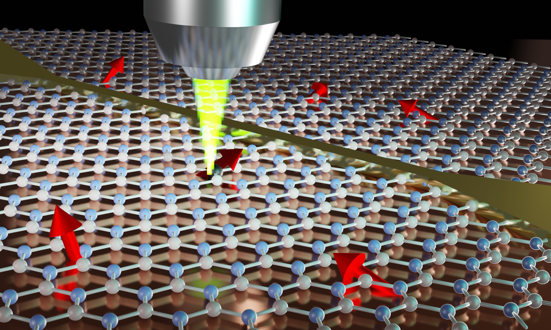 Example handheld sensor