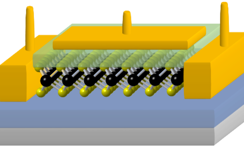 Sebastian Bonilla Department Of Materials - 