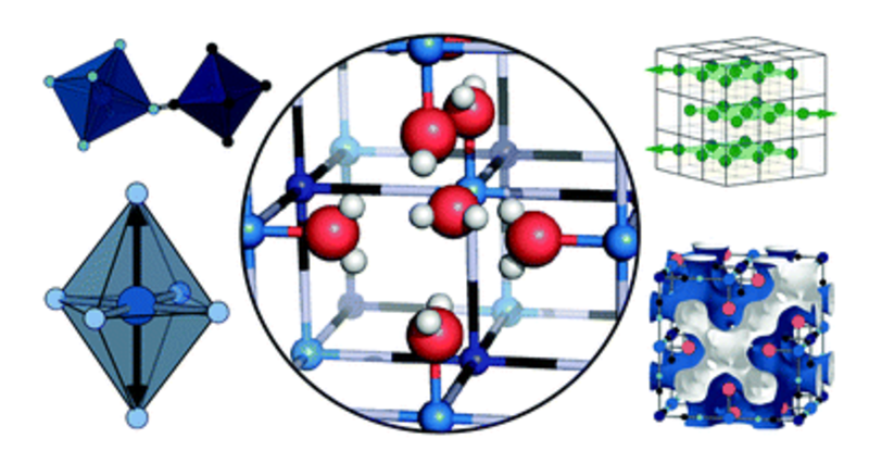 A composite of magnified materials employed in the research