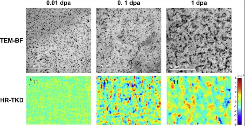 a montage of samples illustrating the evolution of elastic strains