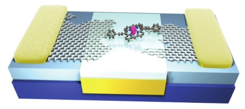 A representation of a QI transistor