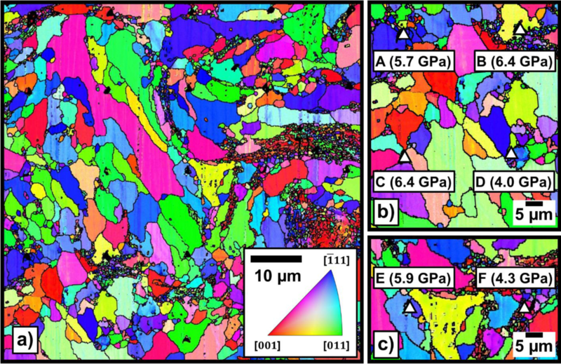 ebsd map section of the 100 indents showing a bimodal grain structure