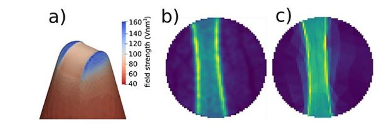 An illustration of the model surface that ions are launched off