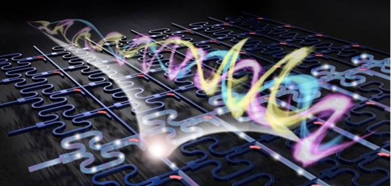 Artistic rendering of a photonic chip with both light and RF frequency encoding data