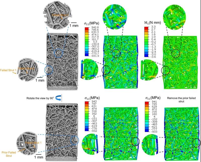 FEA calculation of the V4 lattice