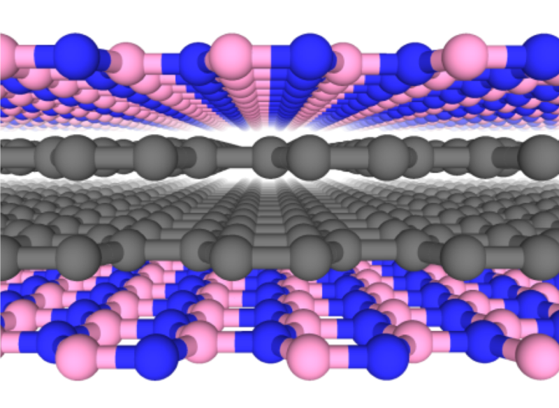Stacked 2D Materials Stacked 2D Materials