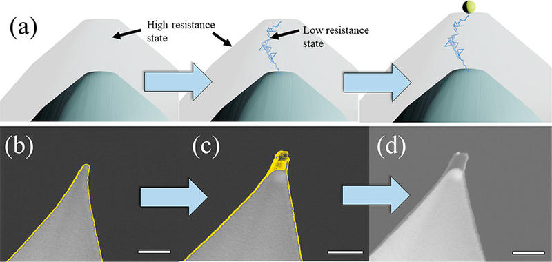 image illustrating high and low resistance states