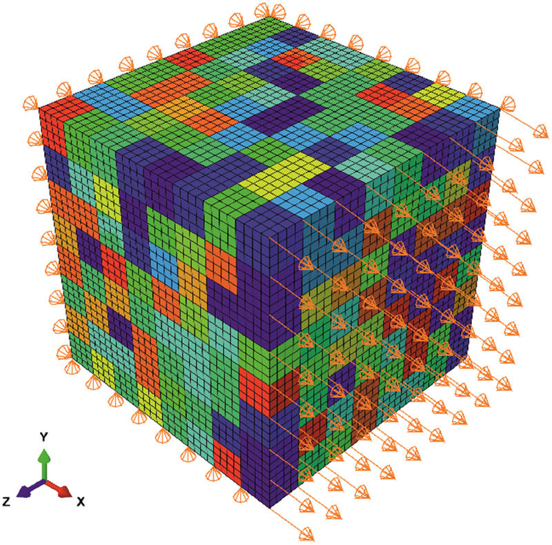 image of finite element mesh of the rve used with the cpfe model