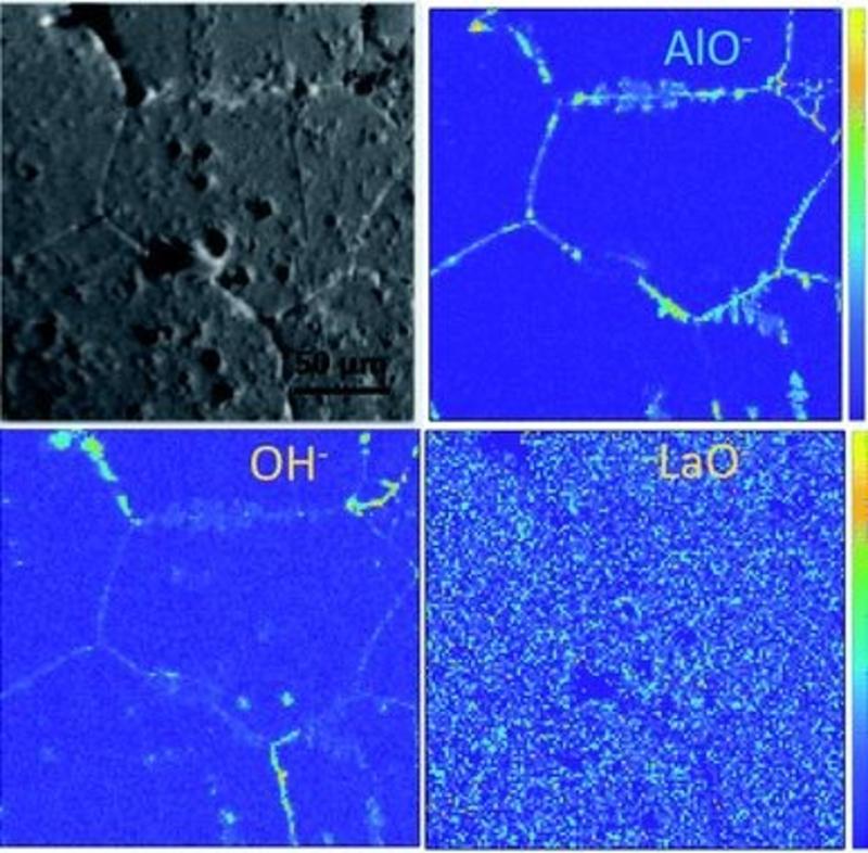 negative secondary ion maps and optical image of an etched llzo sample