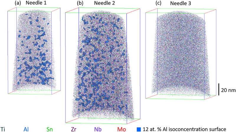 Atom maps showing Al isoconcentration surface