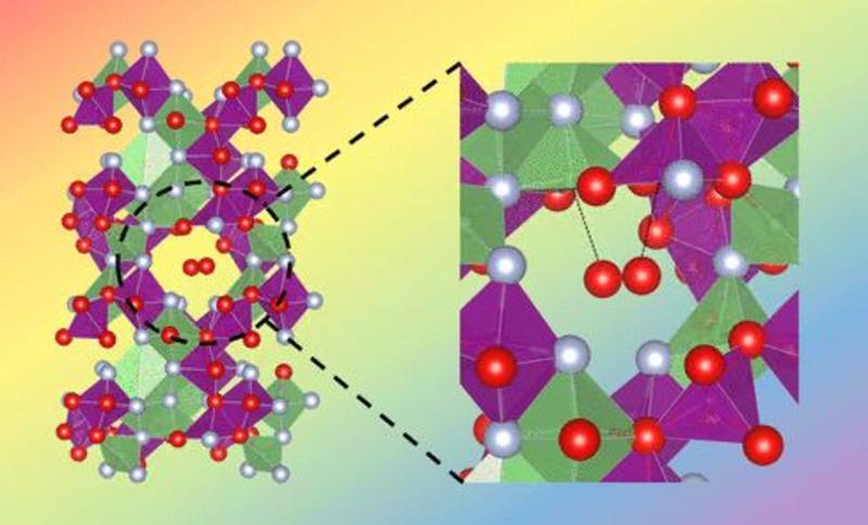 Li-rich diordered rocksalt molecules