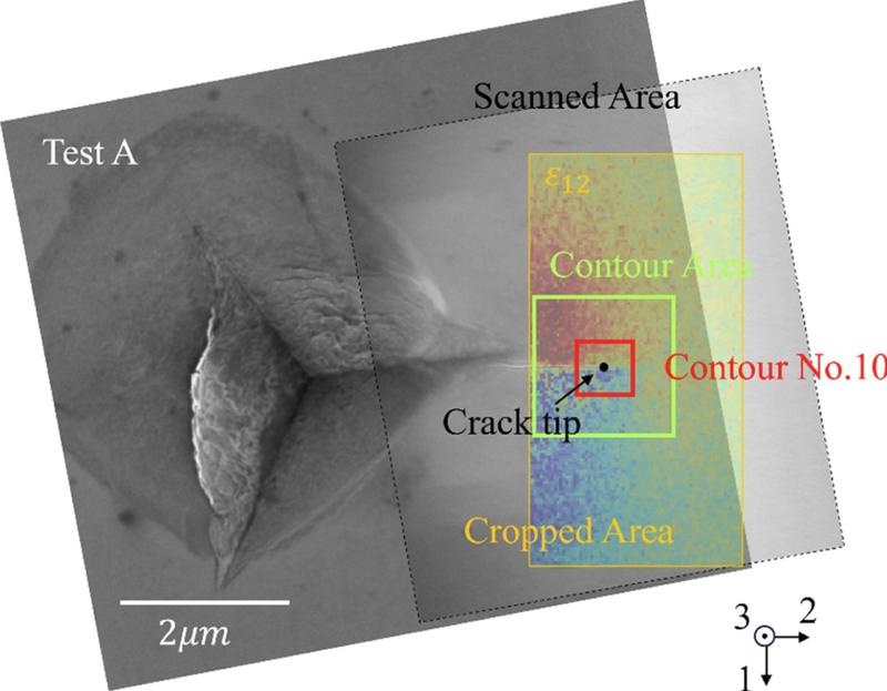 A montage showing the SE image of the dual indents the HR EBSD mapped area around the crack tip, and a cropped region of the strain field centred at the crack tip