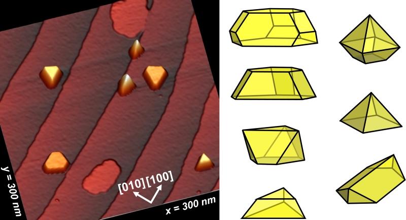 STM showing shape of Au nanocrystals on SrTi03 substrate