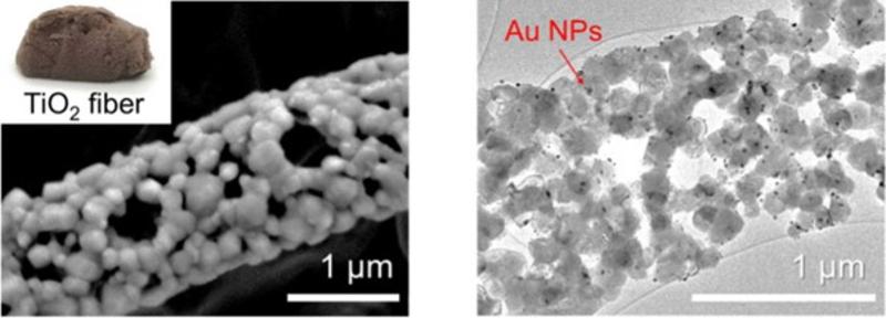 Figure showing a 3D fibre sponge and close ups of the porous fibres containing nanoparticles.