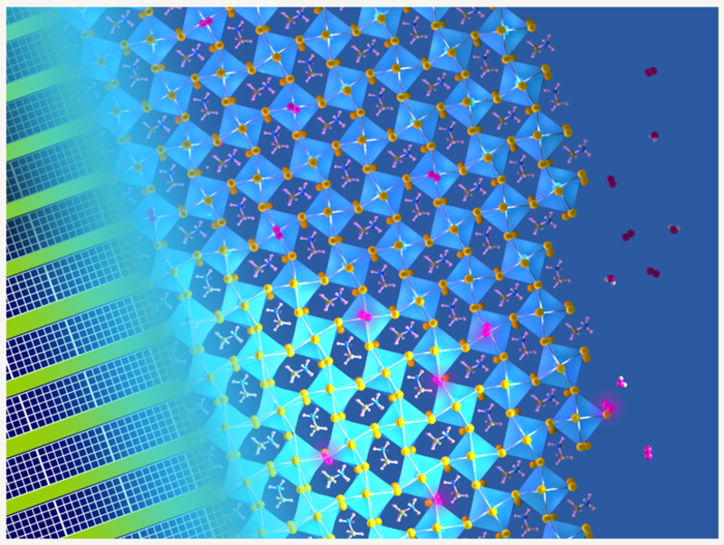 Modelling Metal Halide Perovskites