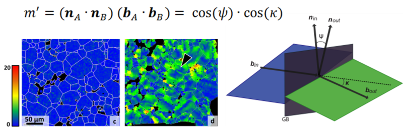 Precision Electron Diffraction of grain boundary orientation during deformation