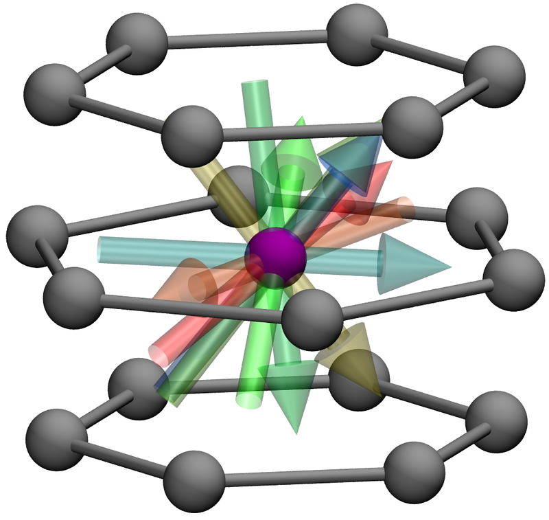 Schematic of the RCo5 permanent magnet, showing the magnetic disorder at room temperature Schematic of the RCo5 permanent magnet, showing the magnetic disorder at room temperature