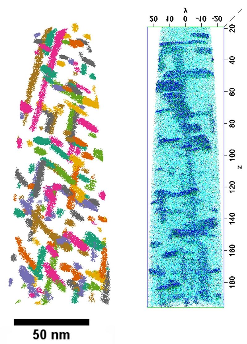 3D atom probe analysis showing orthogonal Mg2Si precipitates in Aluminium 6xxx alloy