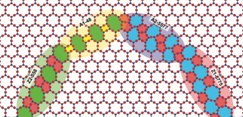 The structural solutions of the four main Ti203 domain boundaries