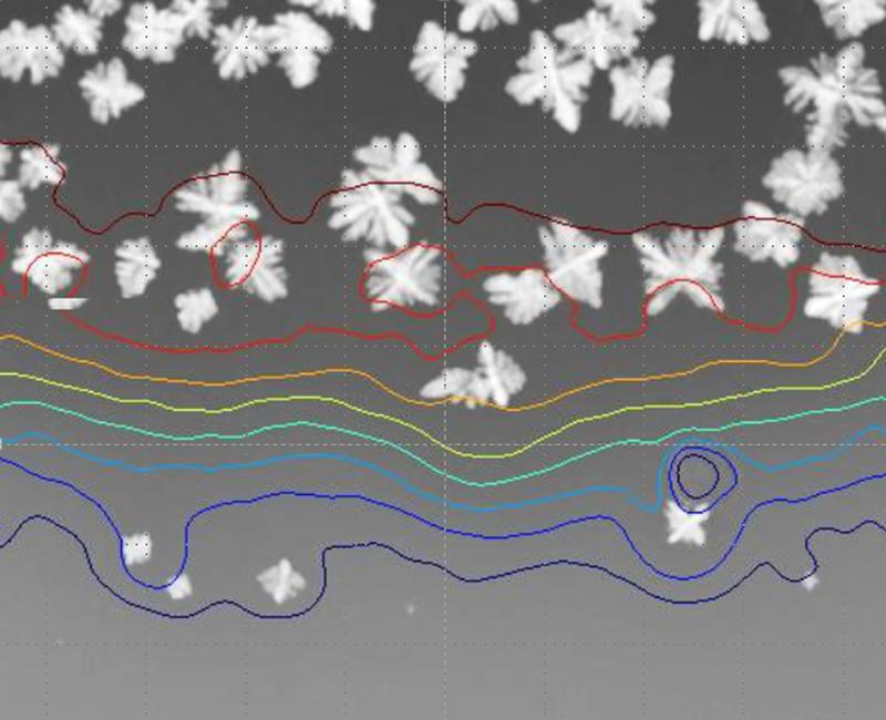 Insitu X-ray Imaging of Solidification Insitu X-ray Imaging of Solidification