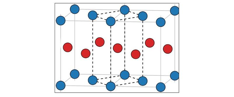 A visualisation of the L10 ordered structure imposed on a face centered tetragonal lattice