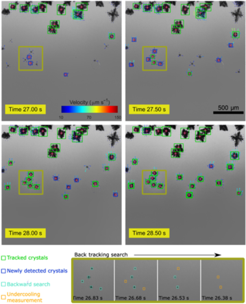 2024 decarbonization of al alloy production by next generation recirculation approaches
