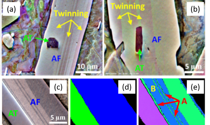 d overall 2024 crystal growth control in aluminium alloys