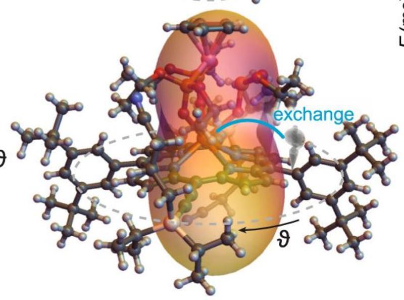 Illustration of a charge jump and electron transport channel