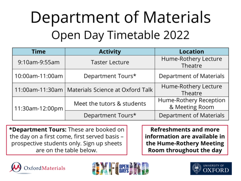 Oxford University Open Days Department of Materials
