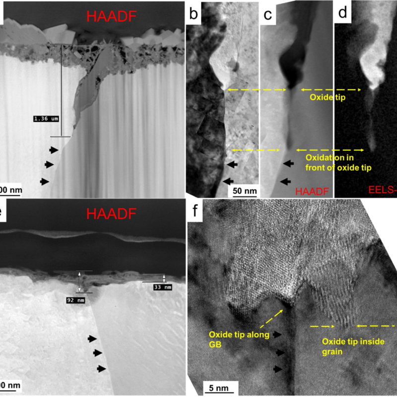 Characterising crack tip to understand SCC mechanism