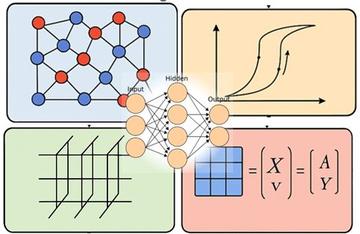 ai hardware
