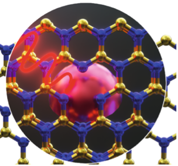 Defect in lattice