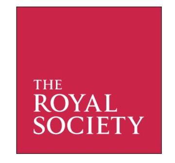 The Royal Society's promotional branding (decorative only)