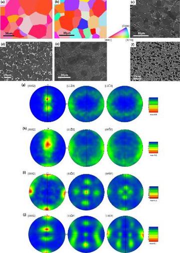 microstructures of the raw materials