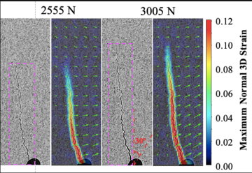 XCT visualization of the crack as it propagates with increasing load in SNG742 and T220 in 30 degree configuration