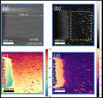 SE detailing Xe FIB bevel on the Zb gansample.  Also includes a panchromatic map mean spectrum and a wavelength map