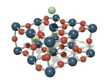 ionic synpase