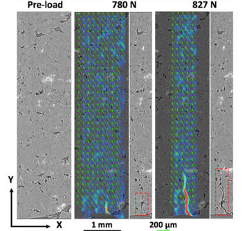 Study of crack propagation in nuclear graphite by digital volume correlation of X-ray tomographs (https://doi.org/10.1016/j.carbon.2020.09.072)