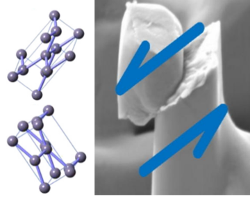 sn bi crystal