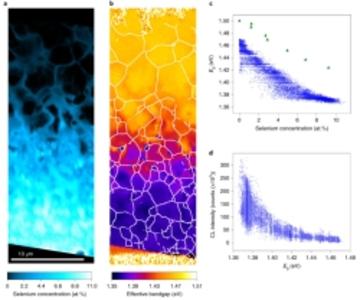 Se in surface of CdTe