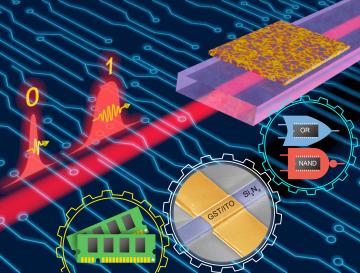 Logic applications using phase-change materials